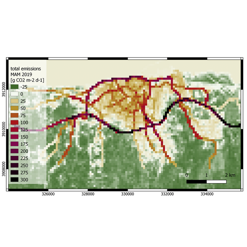 Urban CO2 Emissions Monitoring